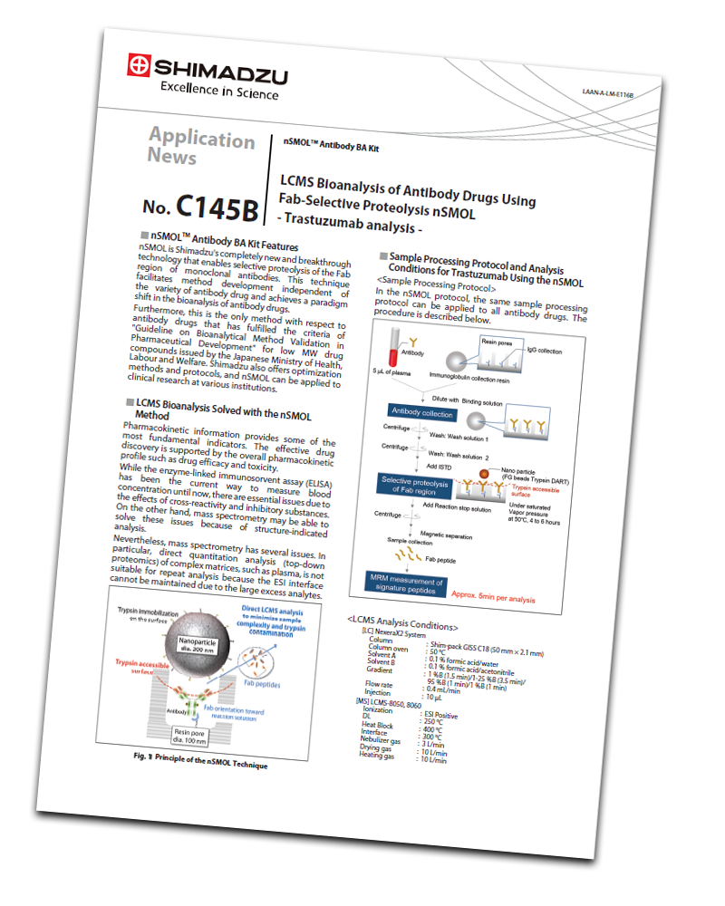 Solutions for LC/MS Bioanalysis of Antibody Drugs Separation Science